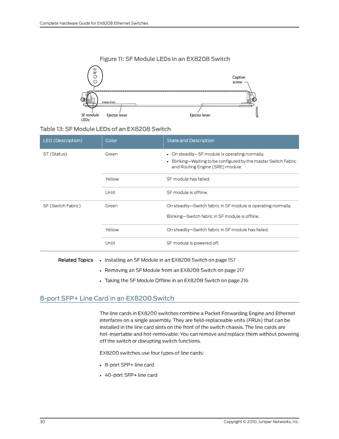 Juniper Networks EX8208 manual Port SFP+ Line Card in an EX8200 Switch, LED Description Color State and Description 