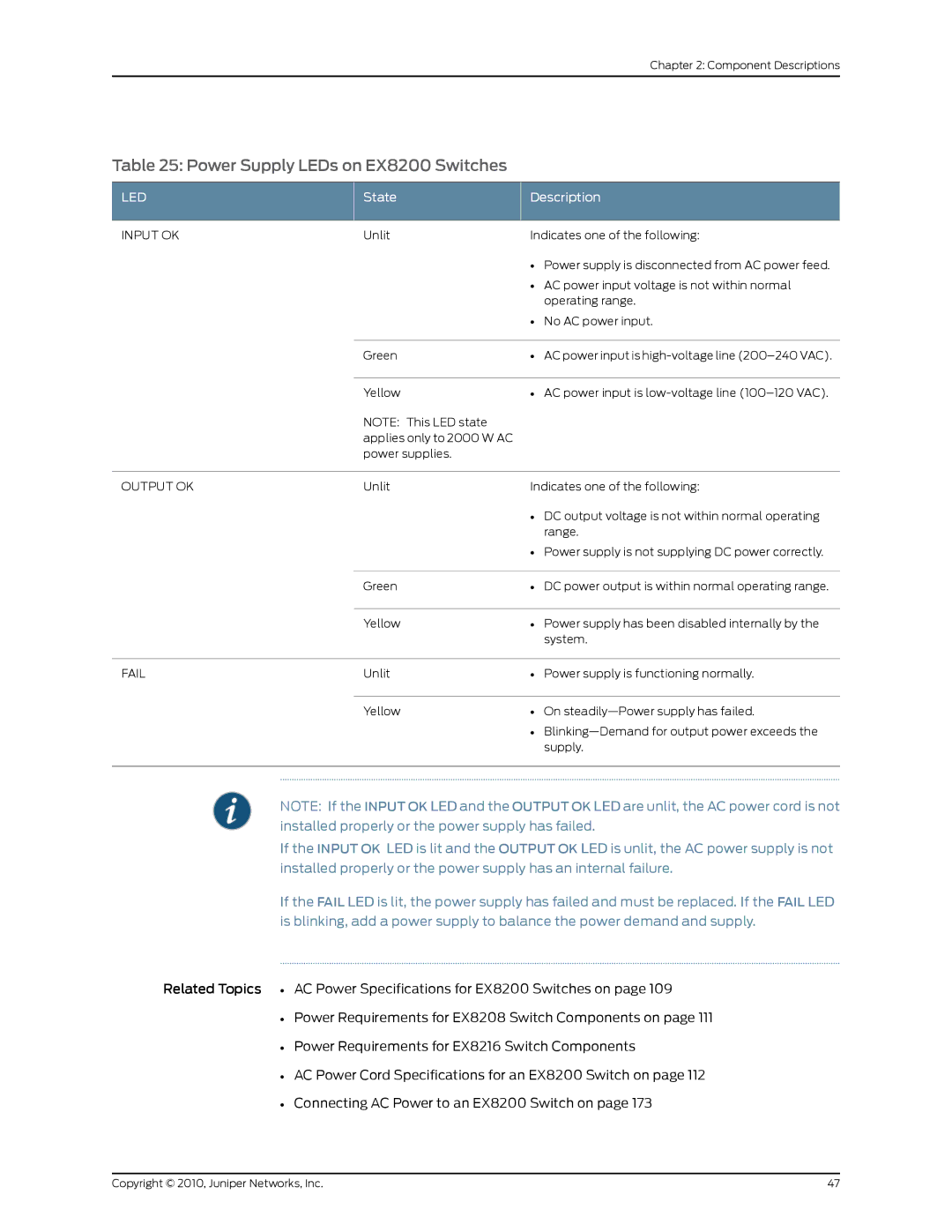Juniper Networks EX8208 manual Power Supply LEDs on EX8200 Switches, State, Input OK, Output OK, Fail 