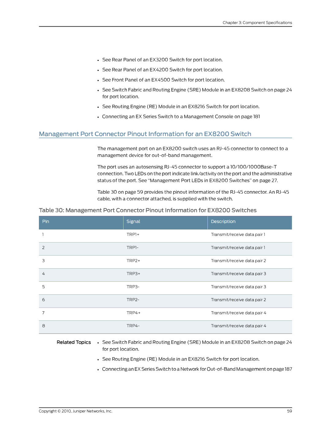 Juniper Networks EX8208 manual TRP1+, TRP2+, TRP3+, TRP4+ 