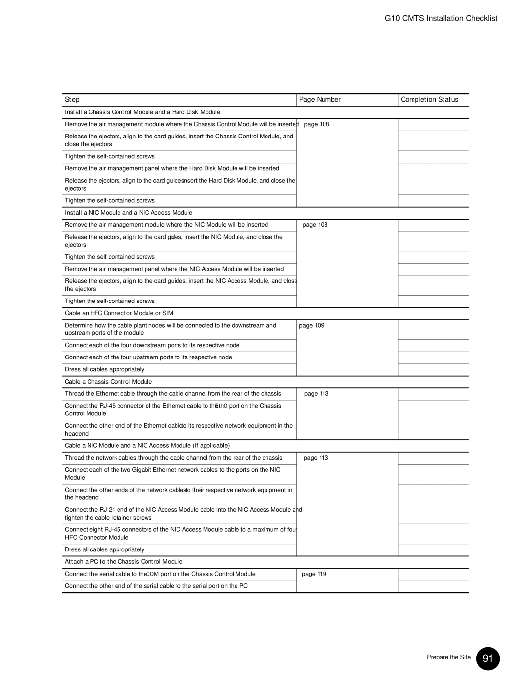 Juniper Networks G10 CMTS manual Step Number Completion Status 