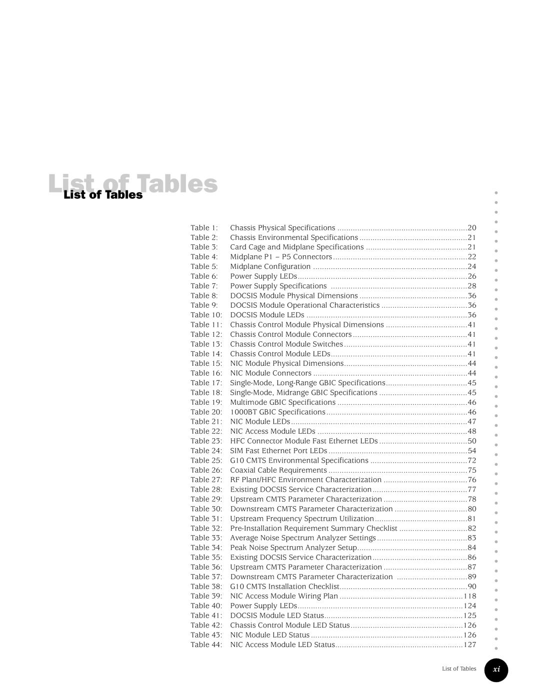 Juniper Networks G10 CMTS manual List of Tables 