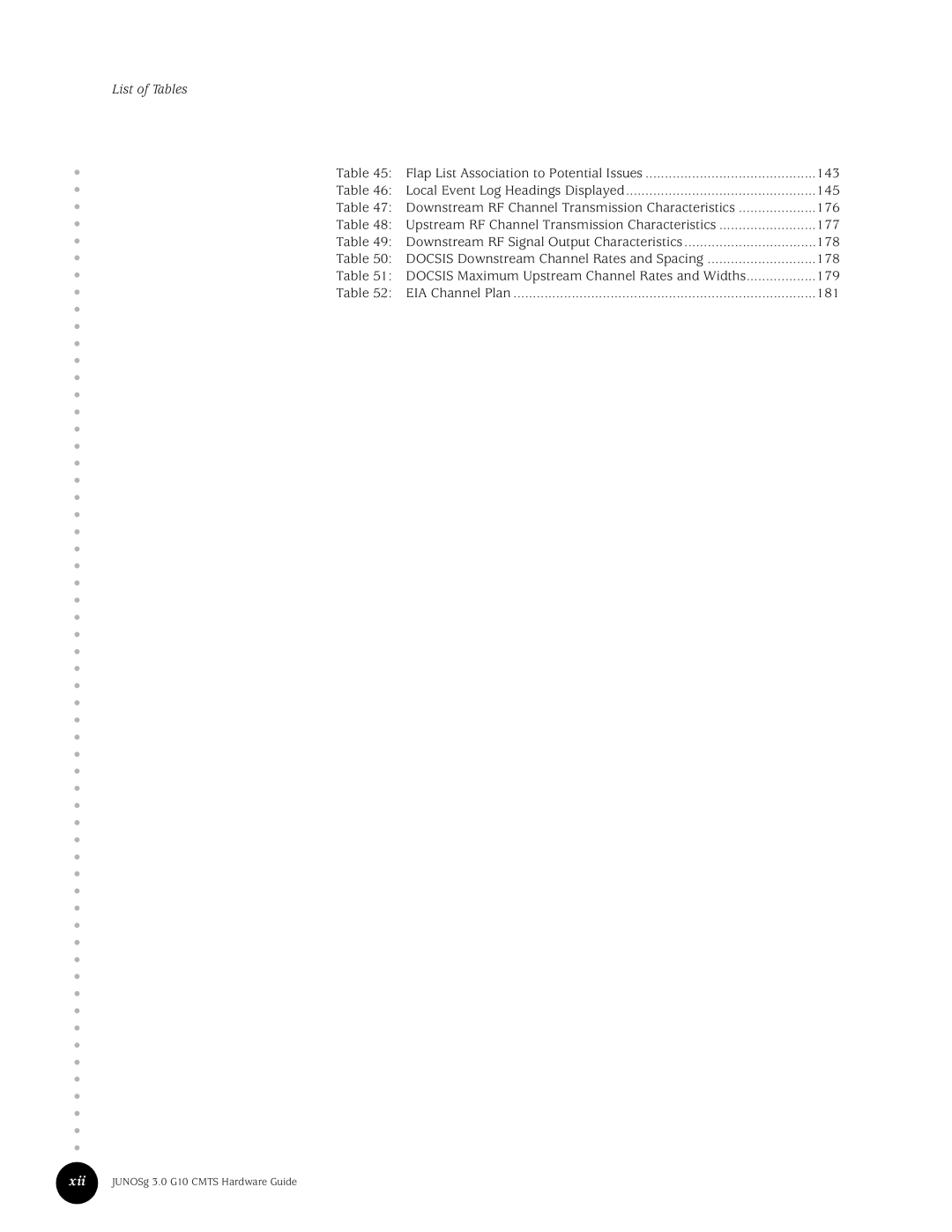 Juniper Networks G10 CMTS manual List of Tables 