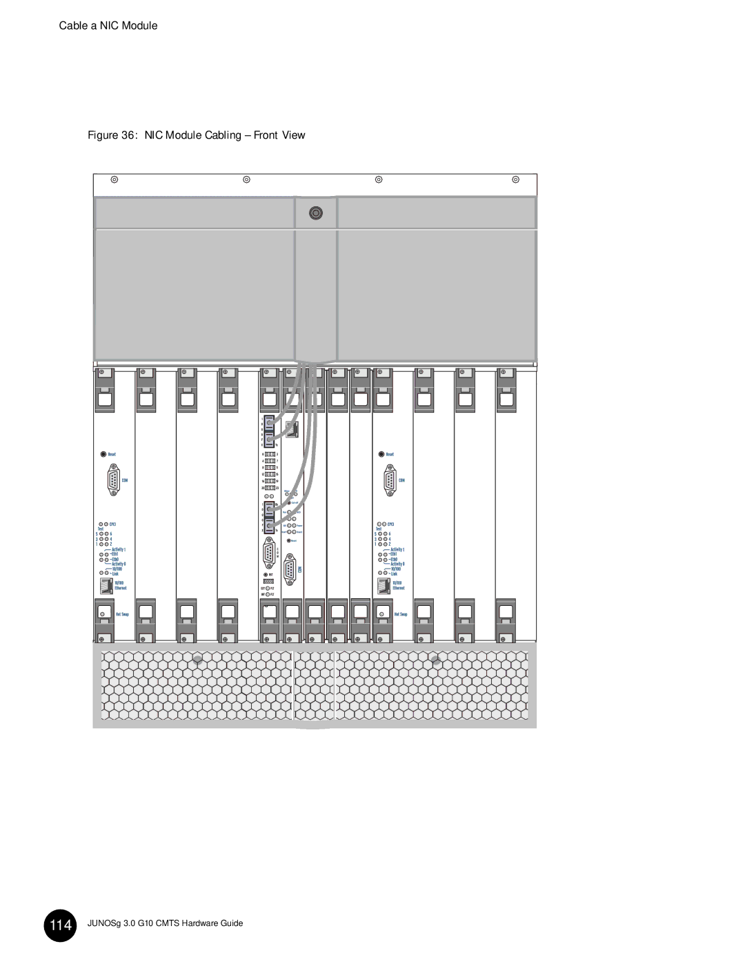 Juniper Networks G10 CMTS manual 114, Cable a NIC Module 