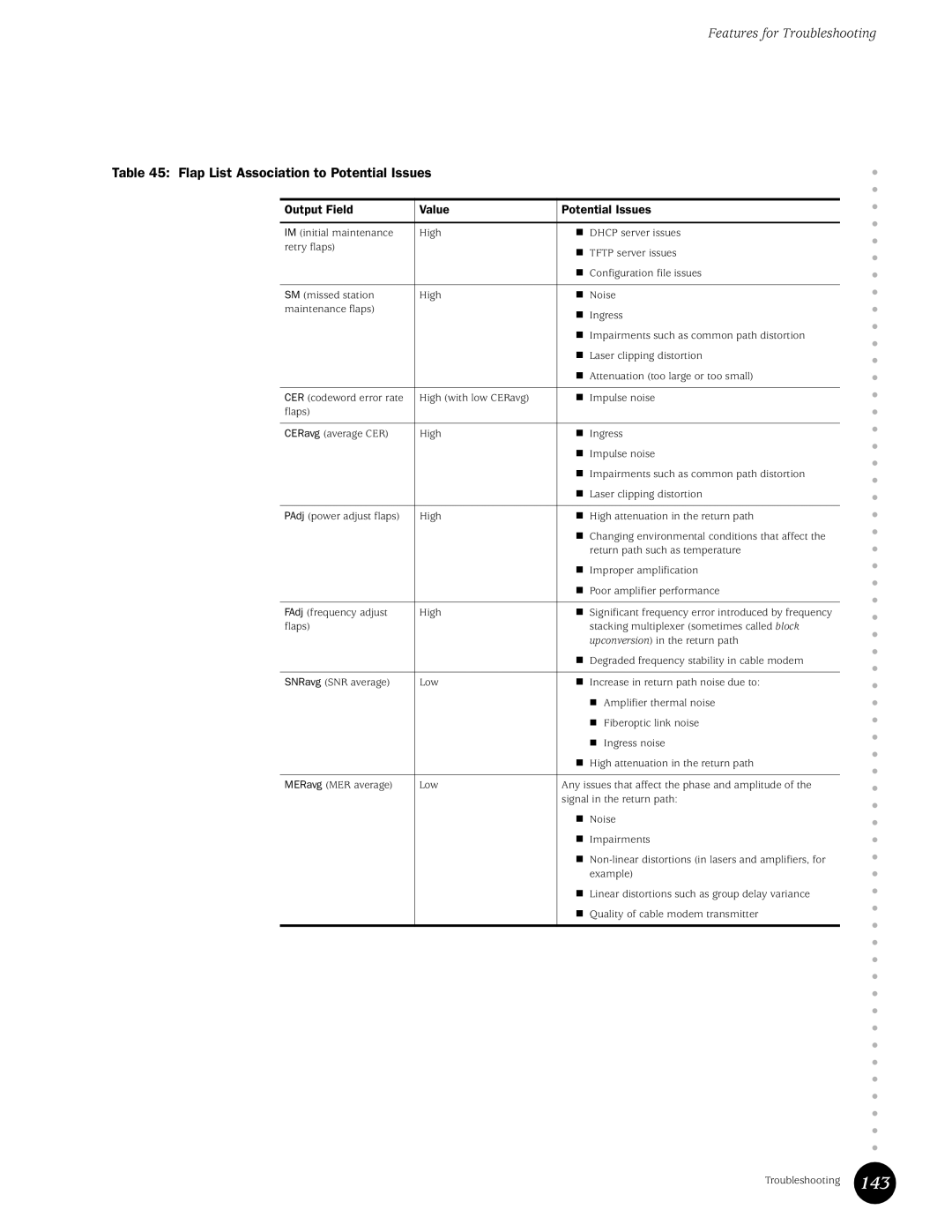 Juniper Networks G10 CMTS manual Flap List Association to Potential Issues, Output Field Value Potential Issues 