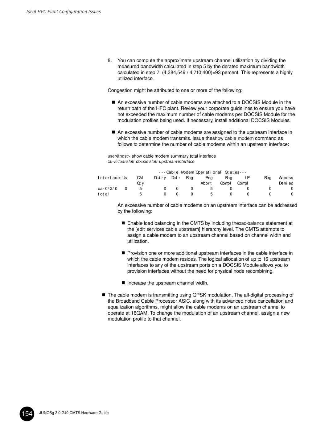 Juniper Networks G10 CMTS manual User@host show cable modem summary total interface 