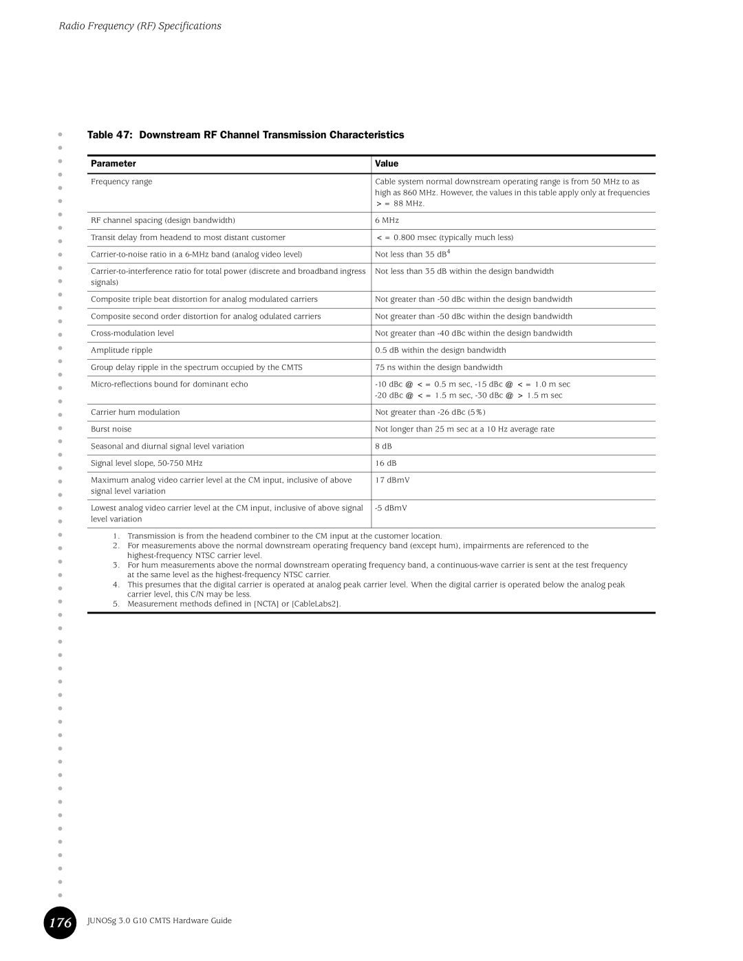 Juniper Networks G10 CMTS manual Radio Frequency RF Specifications, Downstream RF Channel Transmission Characteristics 