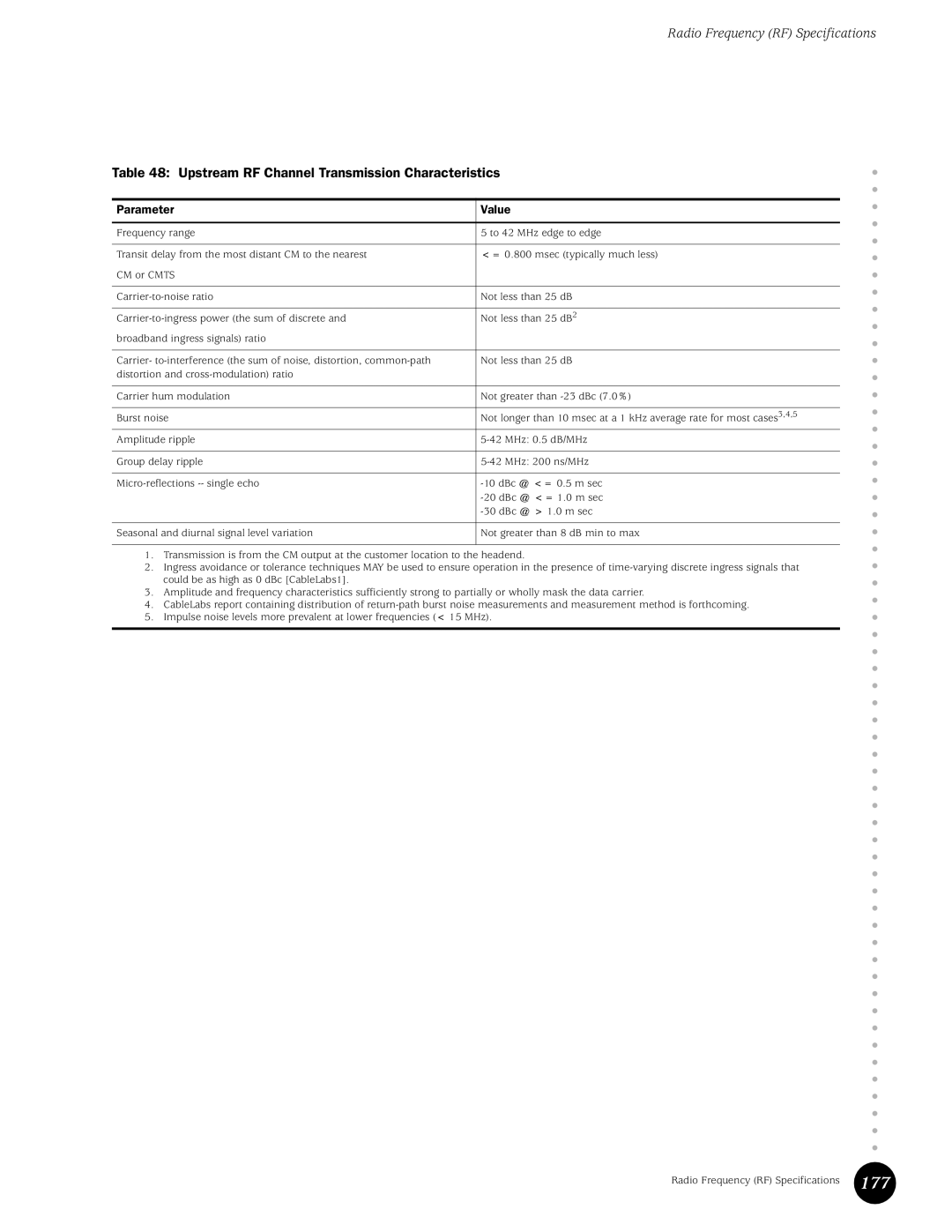 Juniper Networks G10 CMTS manual 177, Upstream RF Channel Transmission Characteristics 