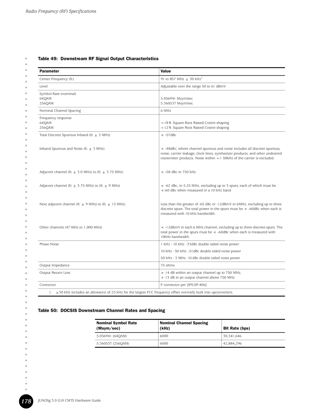 Juniper Networks G10 CMTS manual Downstream RF Signal Output Characteristics, Docsis Downstream Channel Rates and Spacing 