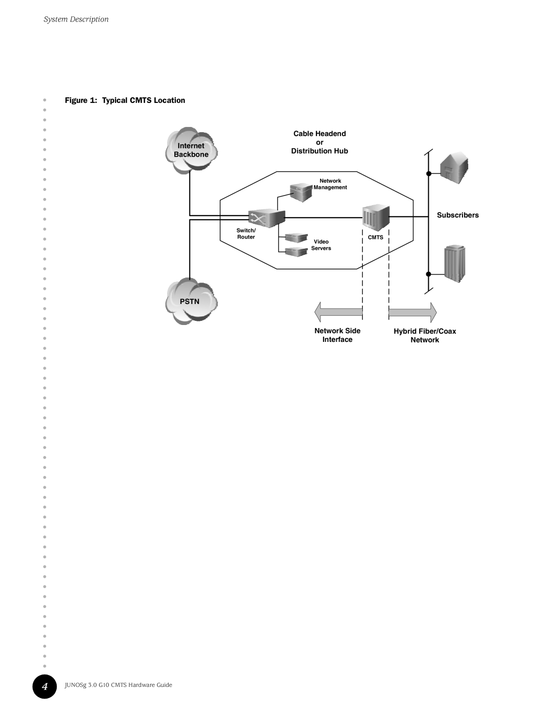 Juniper Networks G10 CMTS manual System Description, Typical Cmts Location 