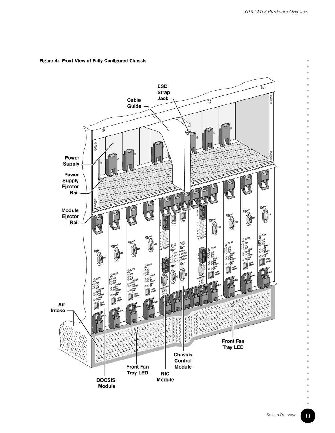 Juniper Networks G10 CMTS manual Front View of Fully Configured Chassis, G10 Cmts Hardware Overview 