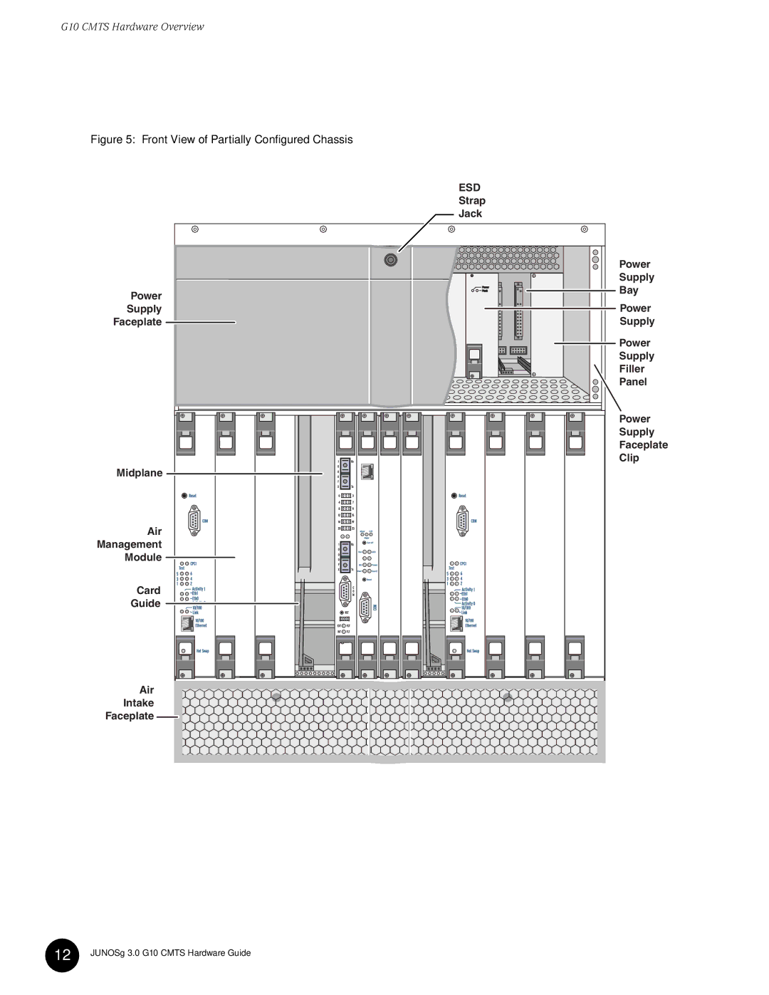 Juniper Networks G10 CMTS manual Front View of Partially Configured Chassis 