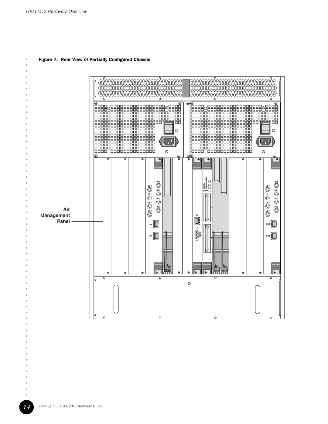 Juniper Networks G10 CMTS manual Air Management Panel 