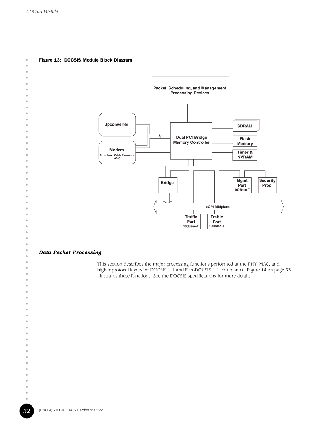 Juniper Networks G10 CMTS manual Data Packet Processing 