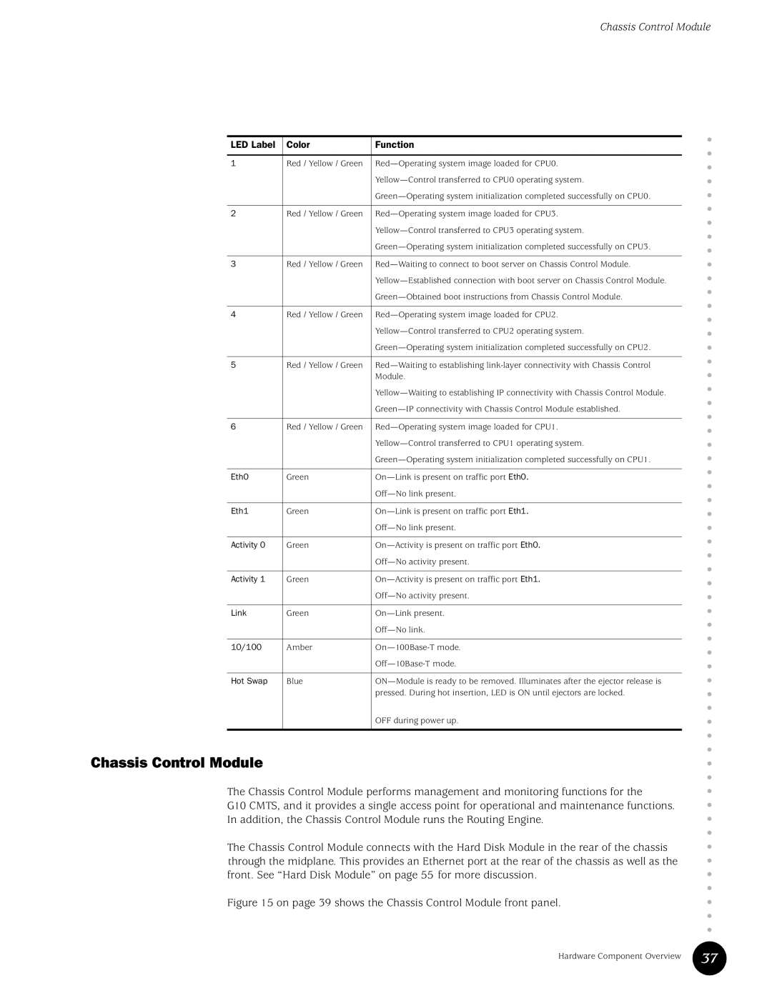 Juniper Networks G10 CMTS manual Chassis Control Module 