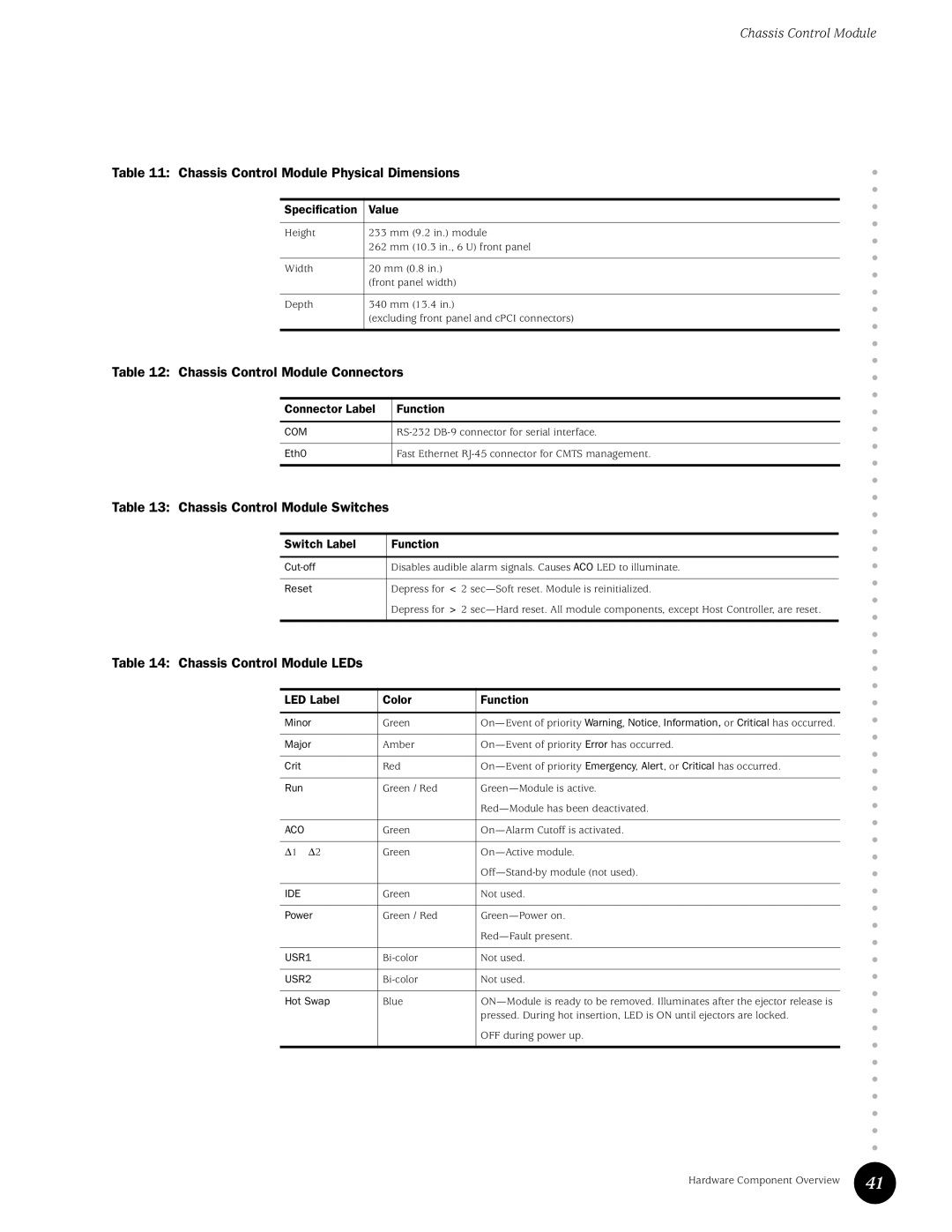 Juniper Networks G10 CMTS manual Chassis Control Module Physical Dimensions, Chassis Control Module Connectors 