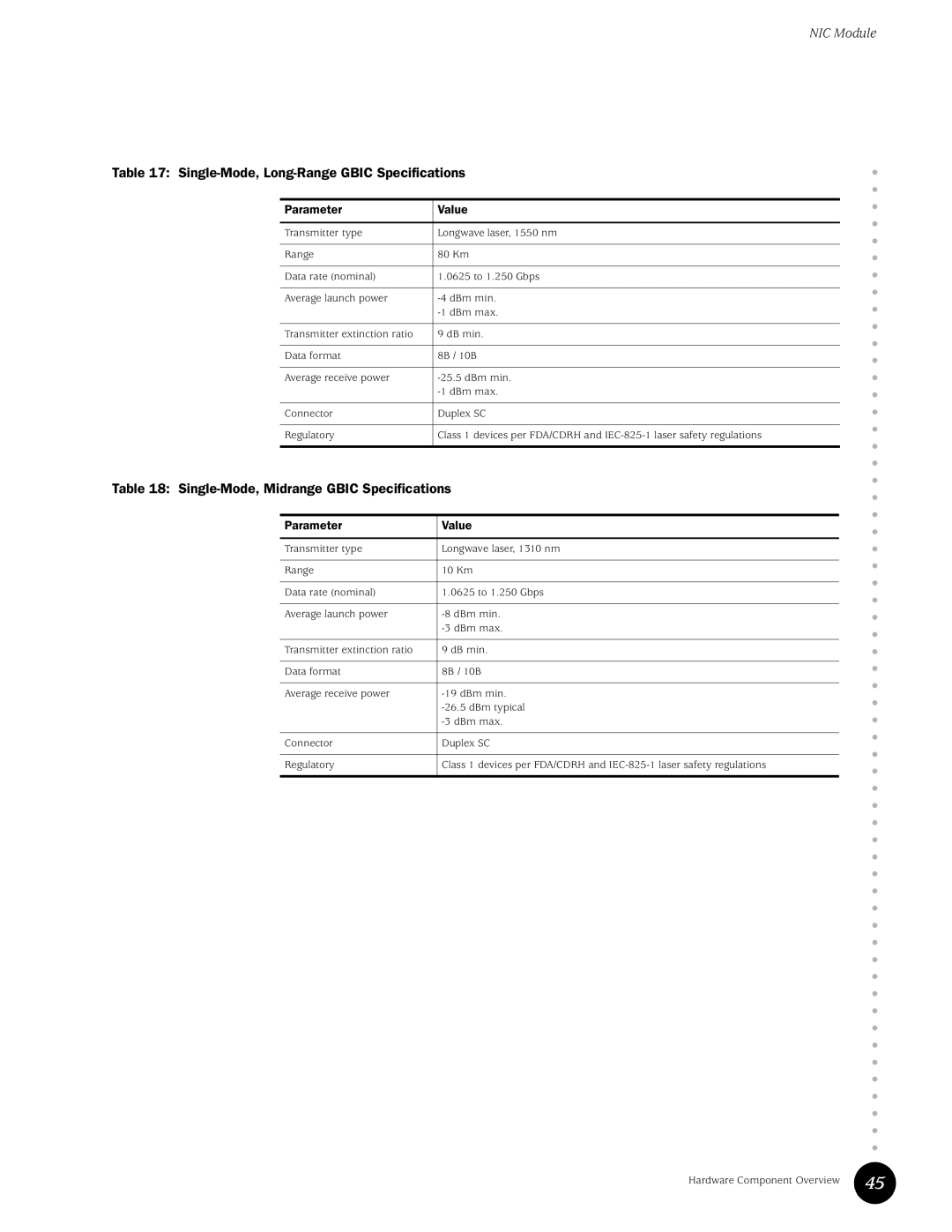 Juniper Networks G10 CMTS manual Single-Mode, Long-Range Gbic Specifications, Single-Mode, Midrange Gbic Specifications 