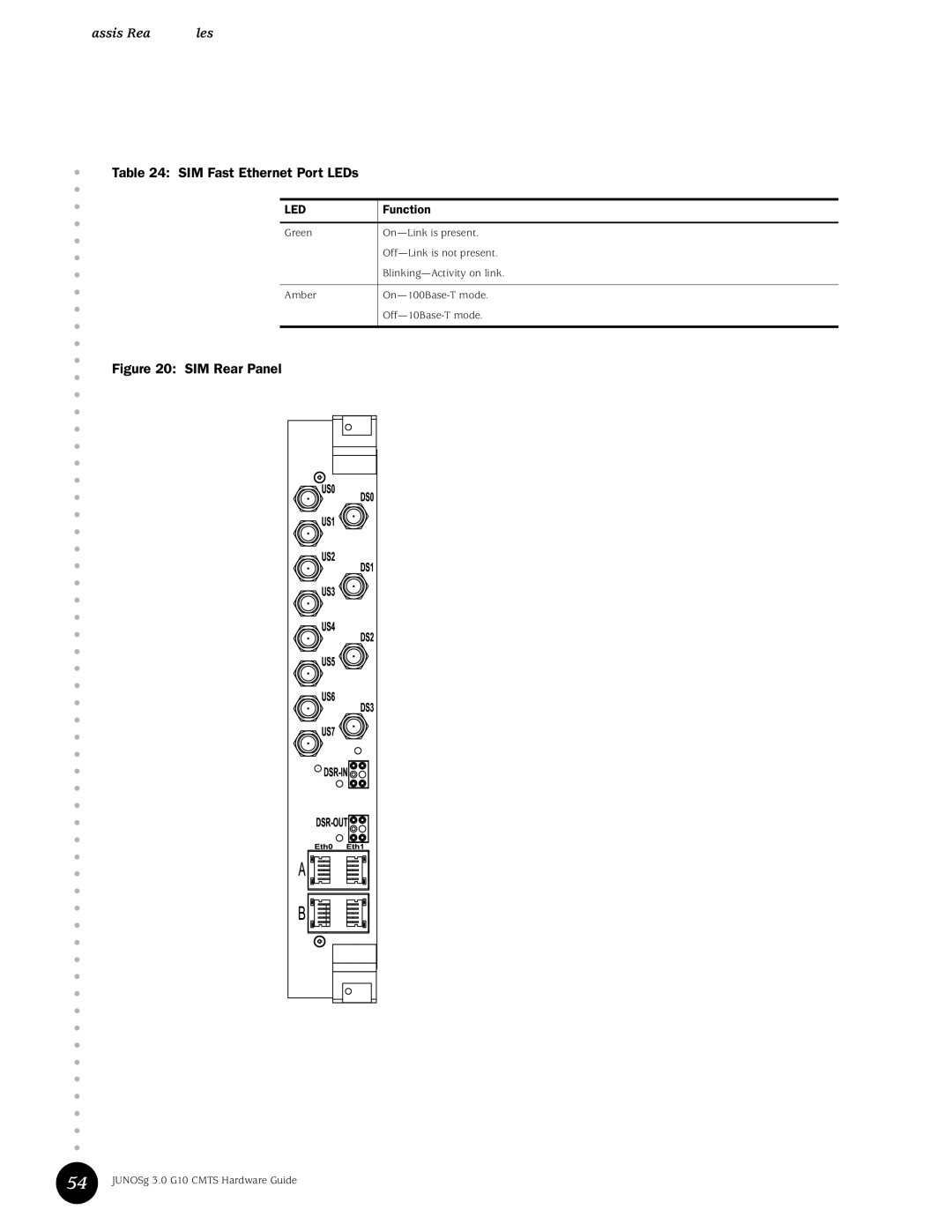 Juniper Networks G10 CMTS manual SIM Fast Ethernet Port LEDs, SIM Rear Panel 