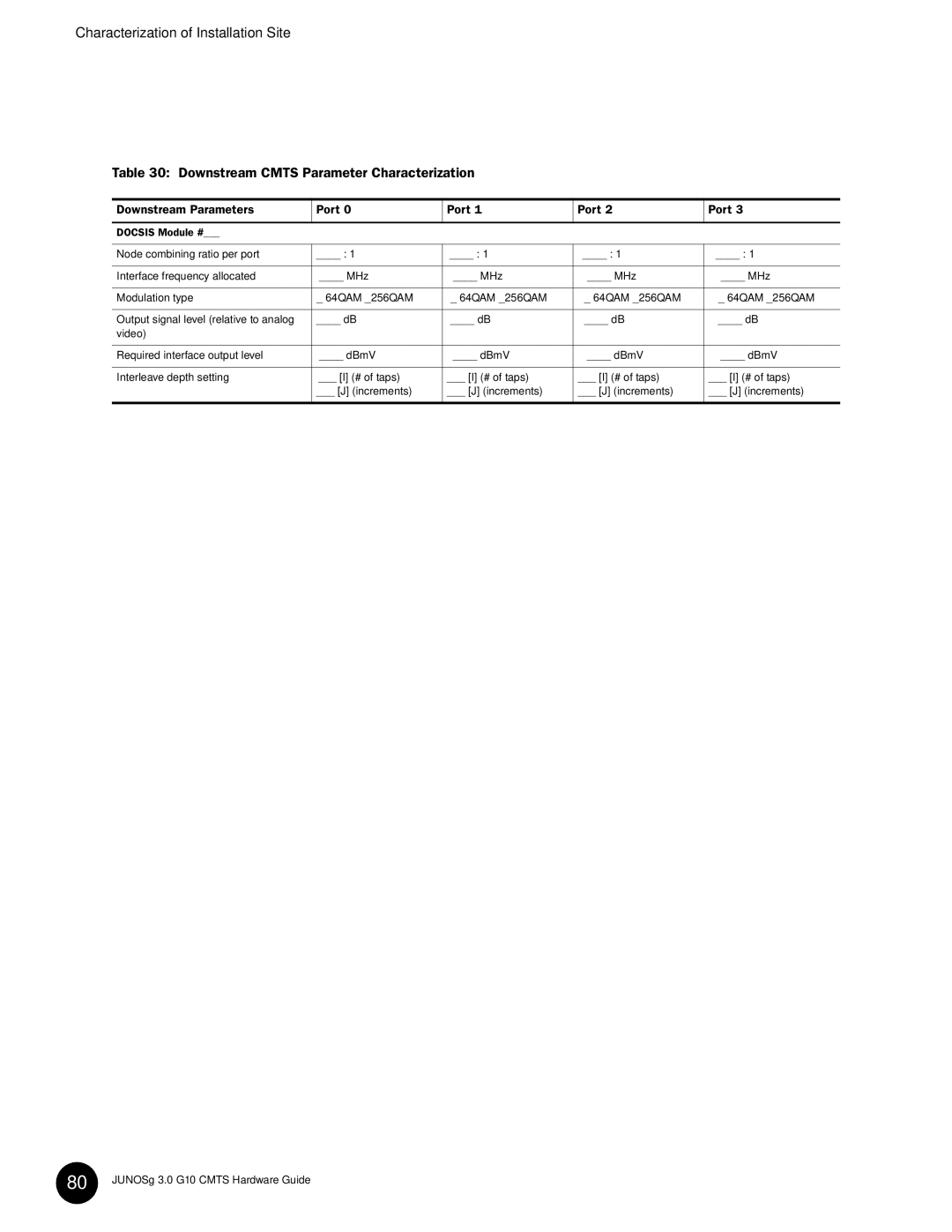 Juniper Networks G10 CMTS manual Downstream Cmts Parameter Characterization, Downstream Parameters Port 