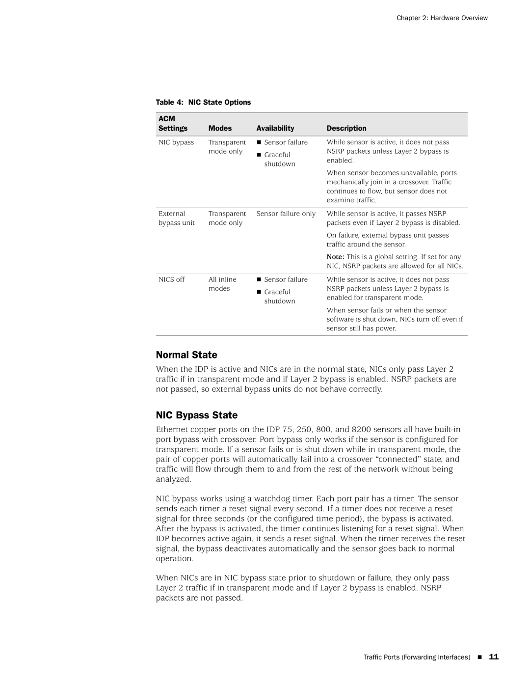 Juniper Networks IDP8200, IDP75 Normal State, NIC Bypass State, NIC State Options, Settings Modes Availability Description 