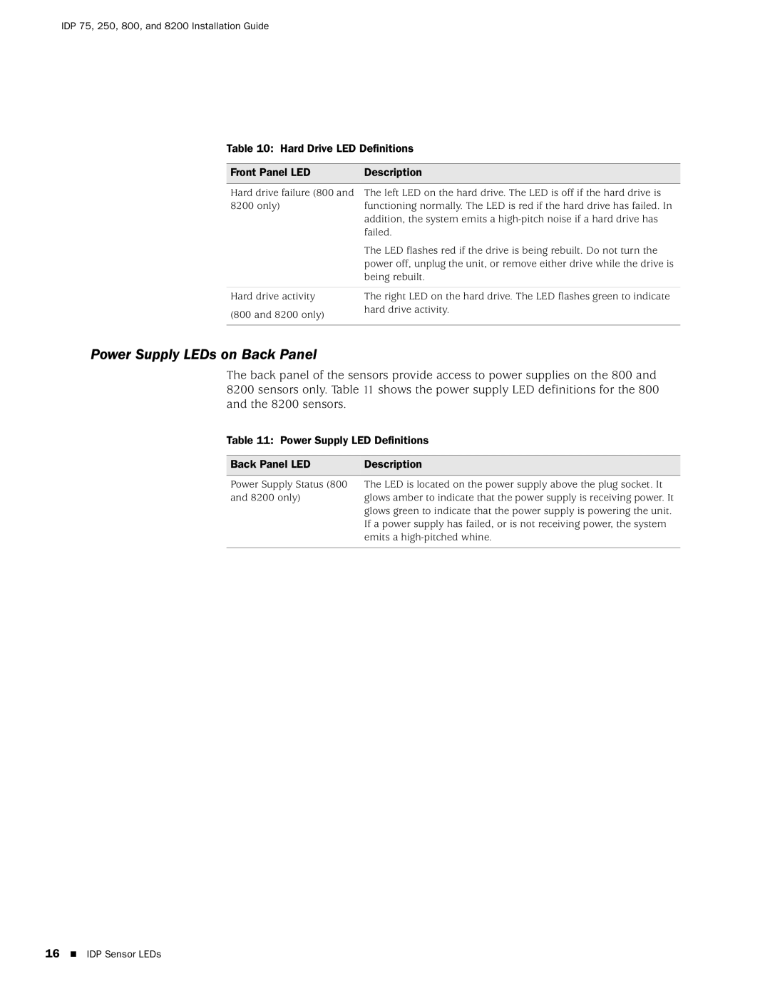 Juniper Networks IDP 800, IDP250 Power Supply LEDs on Back Panel, Hard Drive LED Definitions Front Panel LED Description 