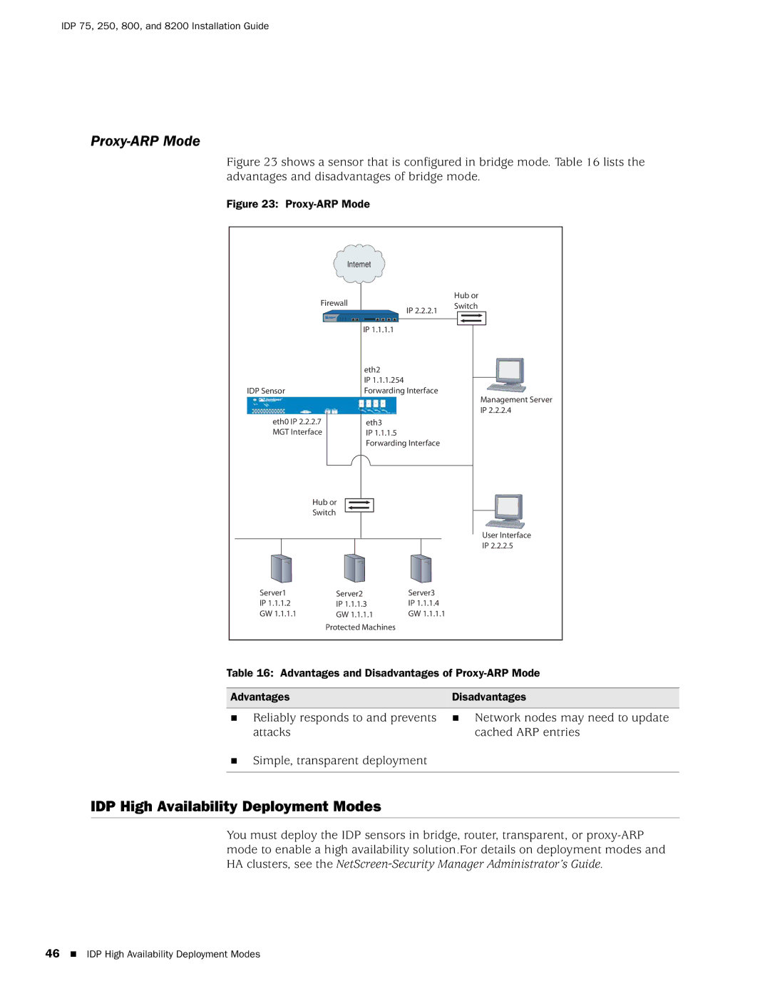 Juniper Networks IDP250, IDP8200, IDP 800, IDP75 manual Proxy-ARP Mode, IDP High Availability Deployment Modes 