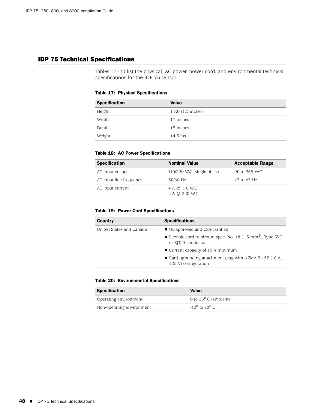 Juniper Networks IDP 800 IDP 75 Technical Specifications, Physical Specifications Value, Power Cord Specifications Country 