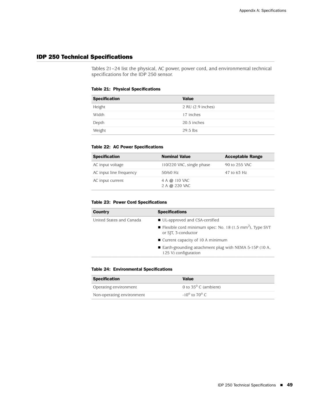 Juniper Networks IDP75, IDP250, IDP8200 IDP 250 Technical Specifications, Environmental Specifications, Specification Value 