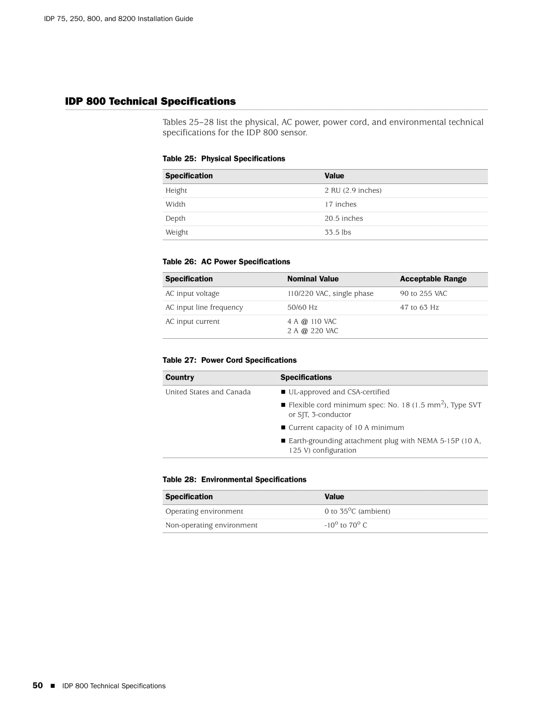 Juniper Networks IDP250, IDP8200, IDP75 manual IDP 800 Technical Specifications 