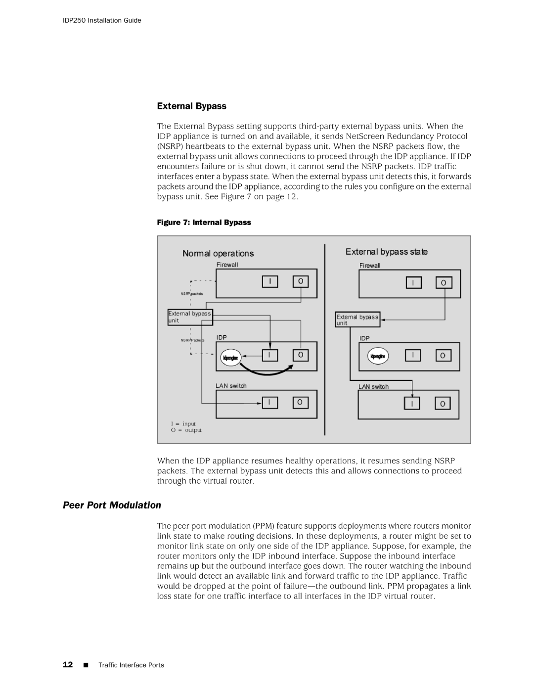 Juniper Networks IDP250 manual Peer Port Modulation, External Bypass 