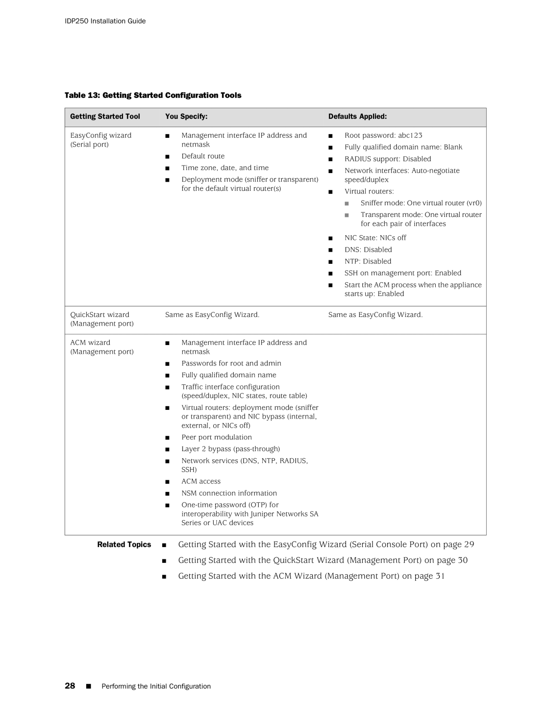 Juniper Networks IDP250 manual Getting Started Configuration Tools, Getting Started Tool You Specify, Defaults Applied 