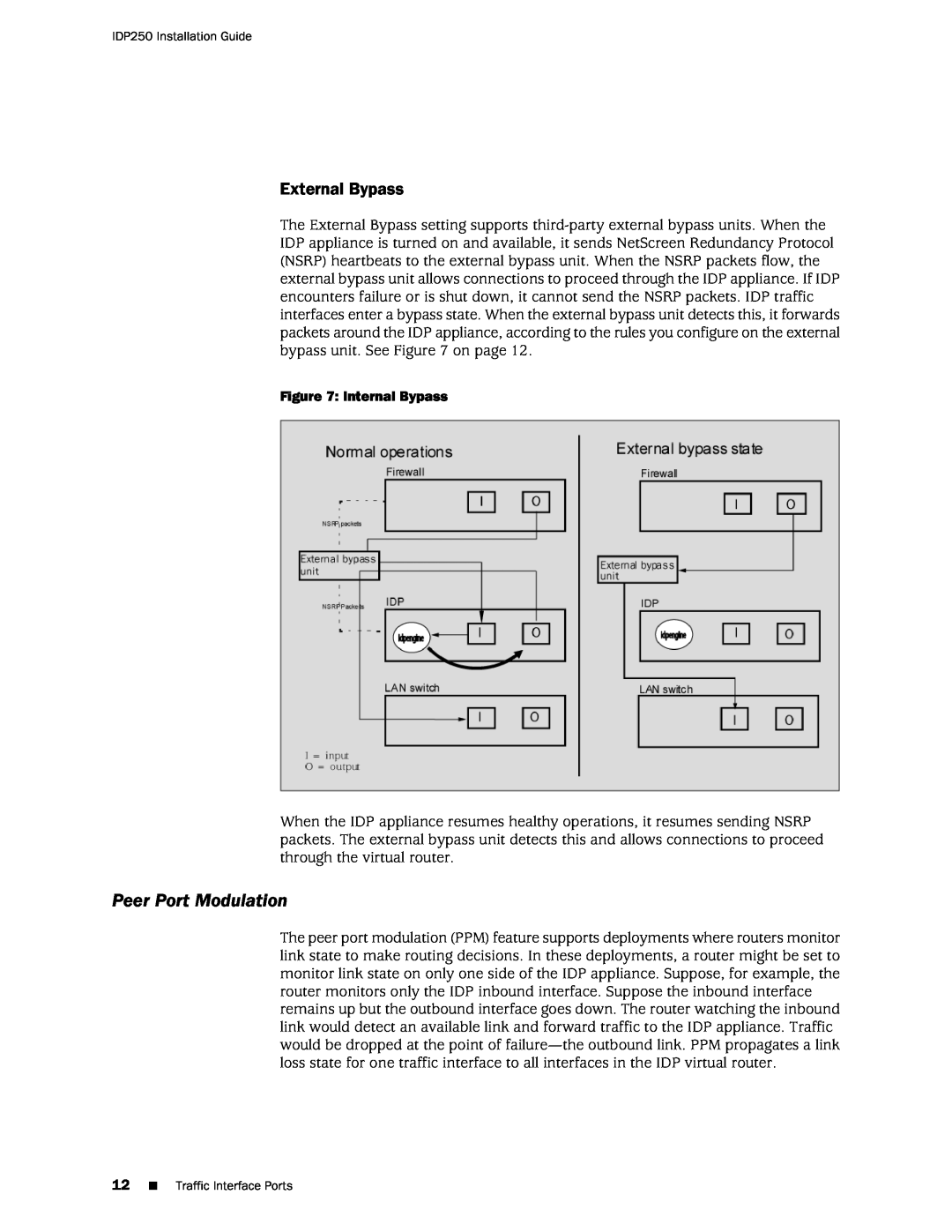 Juniper Networks IDP250 manual Peer Port Modulation, External Bypass 