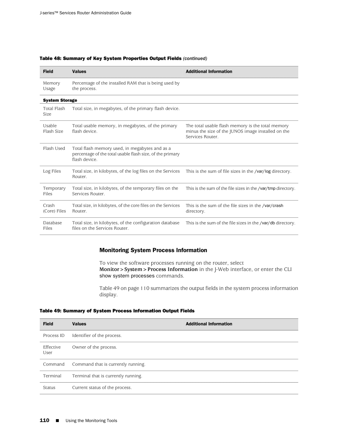 Juniper Networks J-Series manual Monitoring System Process Information, Show system processes commands, System Storage 