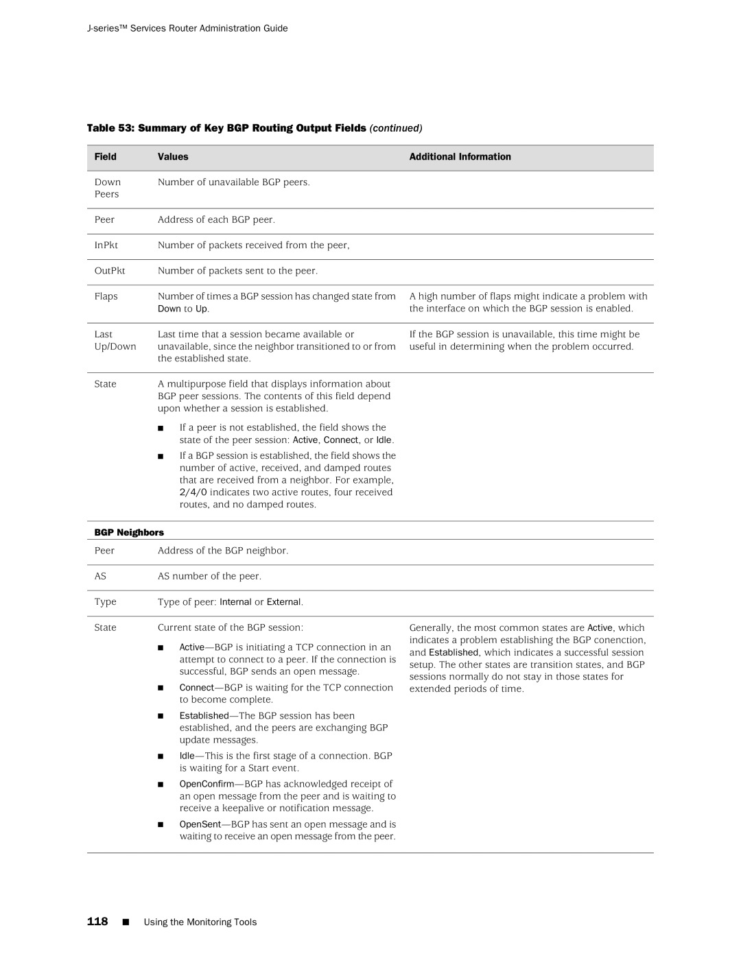 Juniper Networks J-Series manual Down to Up, BGP Neighbors 