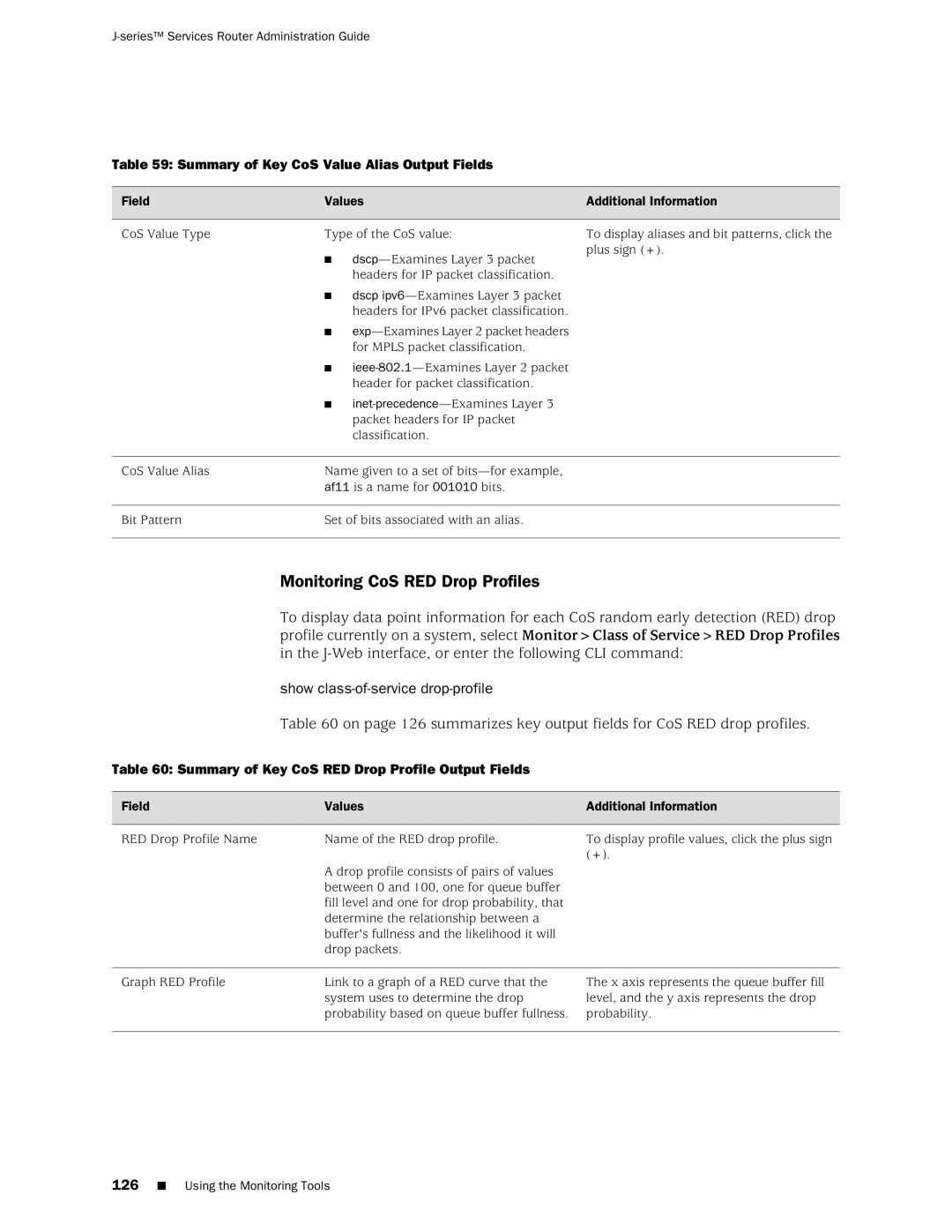 Juniper Networks J-Series manual Monitoring CoS RED Drop Profiles, Show class-of-service drop-profile 