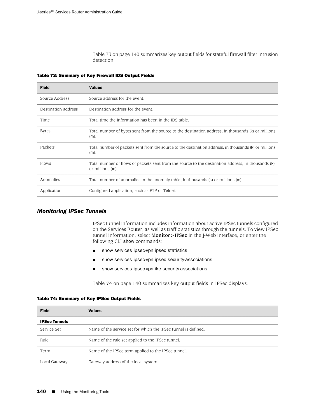 Juniper Networks J-Series manual Monitoring IPSec Tunnels, On page 140 summarizes key output fields in IPSec displays 