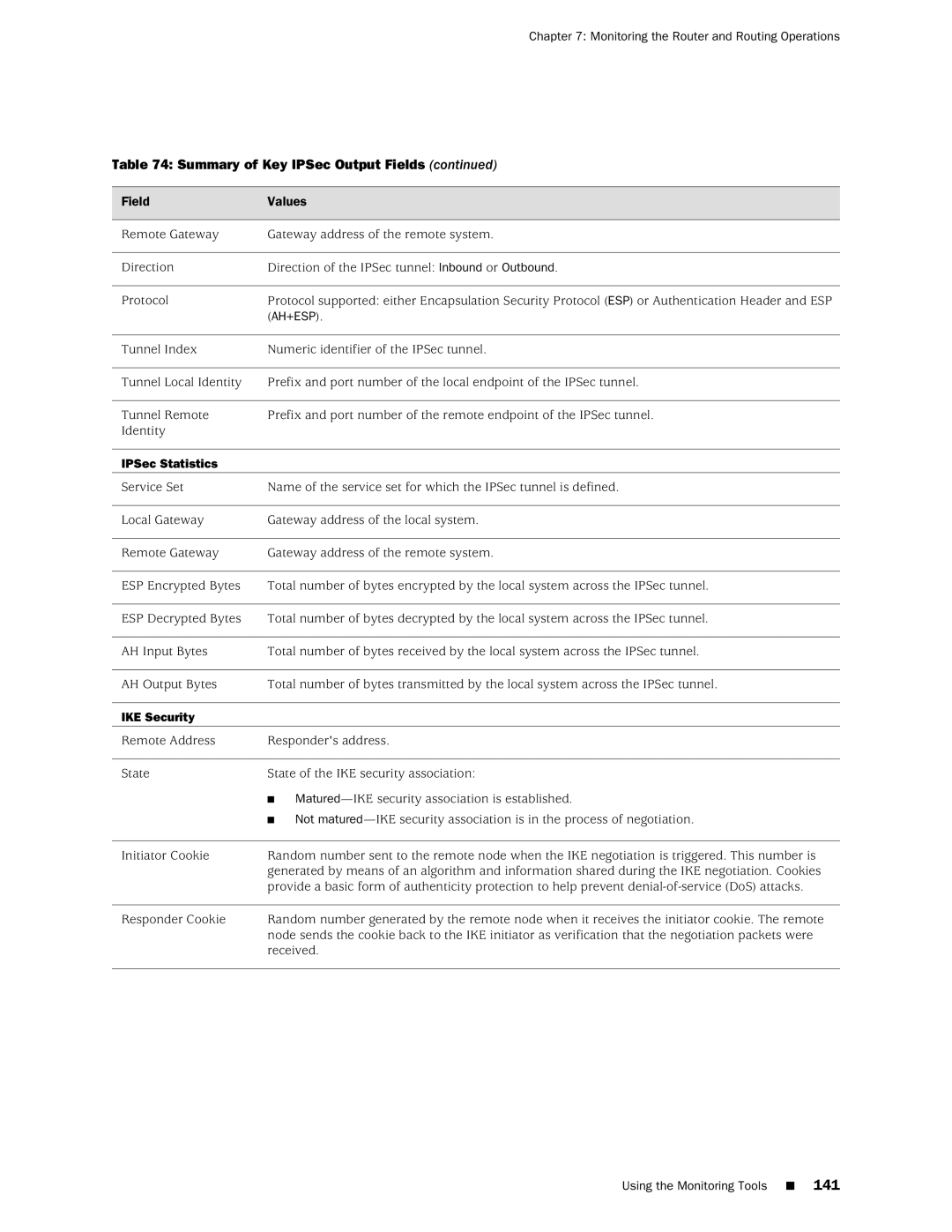 Juniper Networks J-Series manual Ah+Esp, IPSec Statistics, IKE Security 