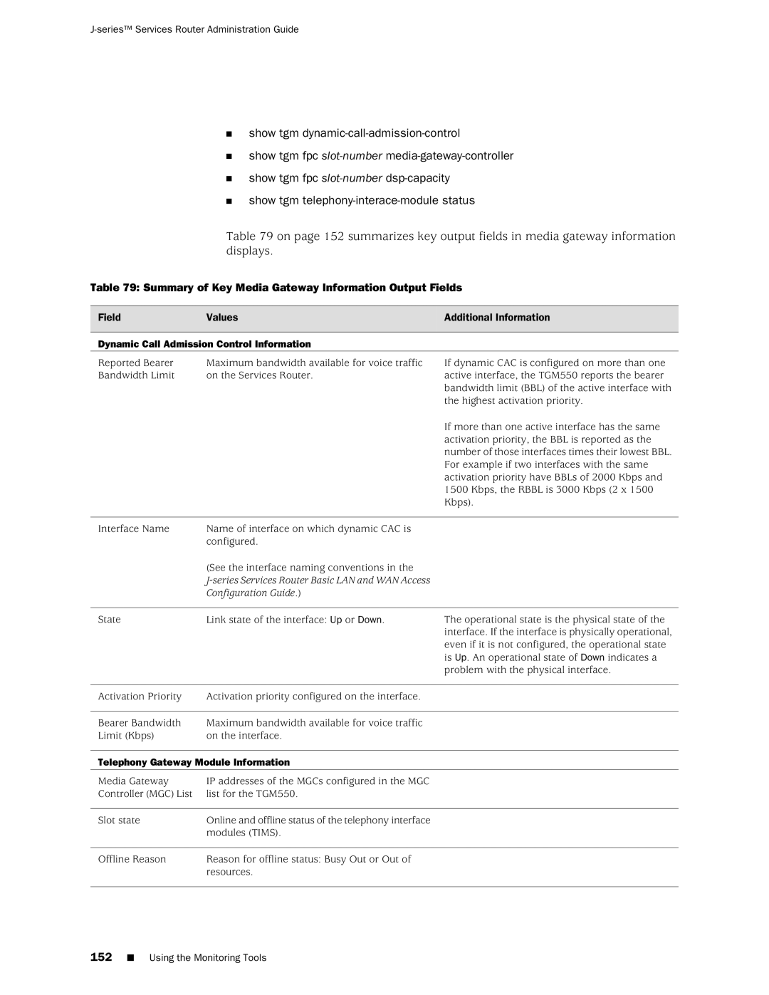 Juniper Networks J-Series Summary of Key Media Gateway Information Output Fields, Telephony Gateway Module Information 