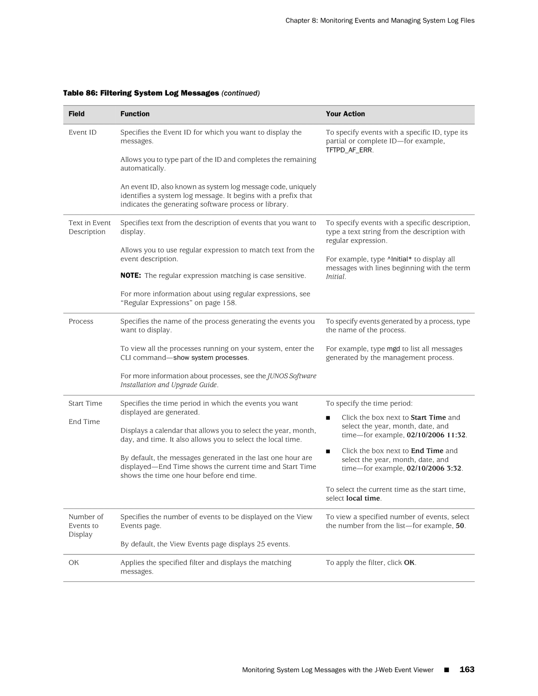 Juniper Networks J-Series manual CLI command-show system processes, Installation and Upgrade Guide 