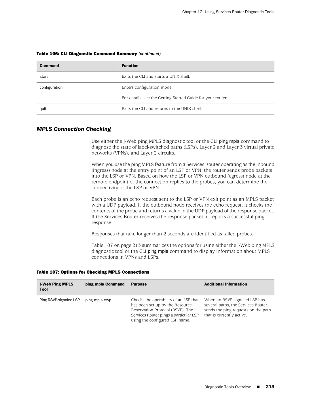 Juniper Networks J-Series Mpls Connection Checking, Options for Checking Mpls Connections, Command Function Start, Quit 