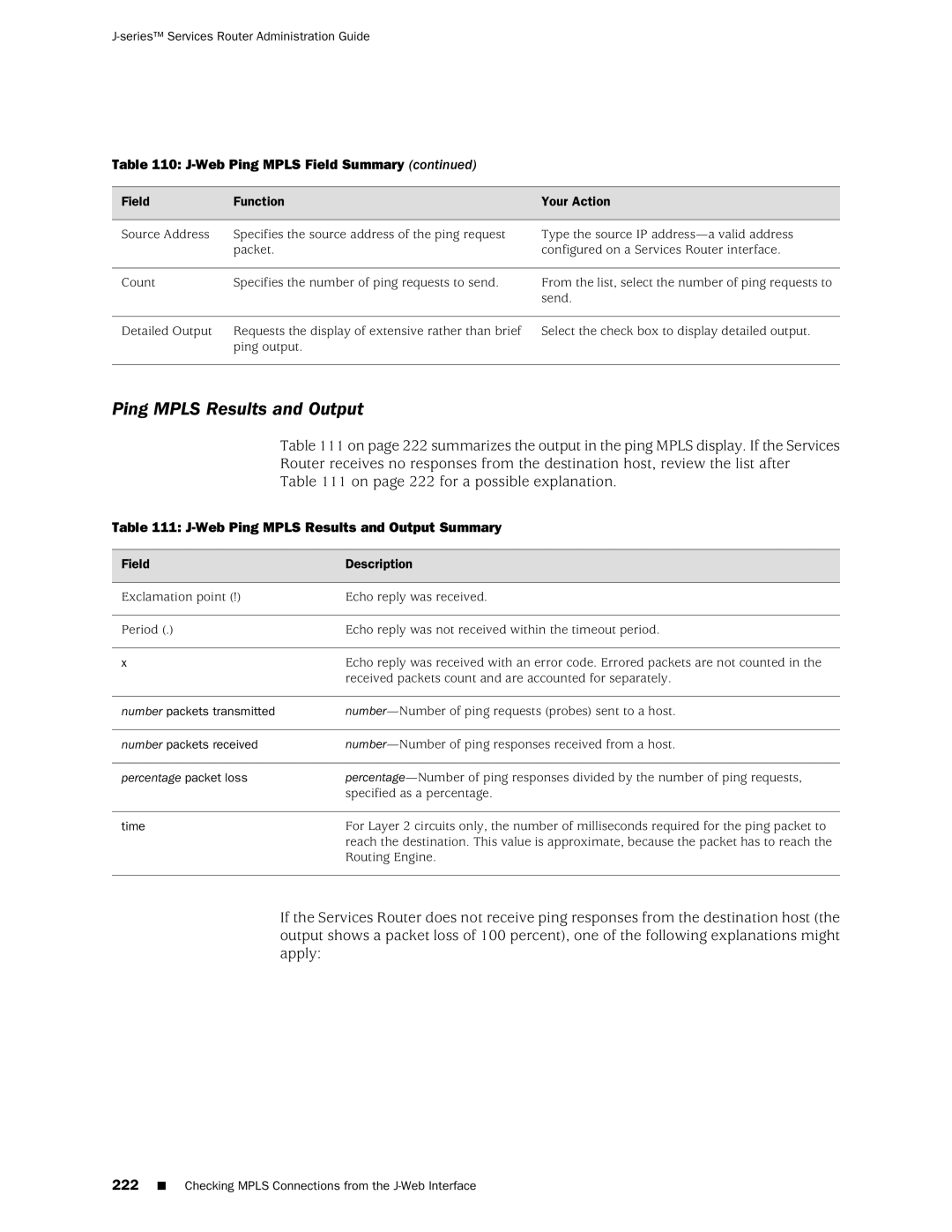 Juniper Networks J-Series manual Web Ping Mpls Results and Output Summary, Field Description, Time 