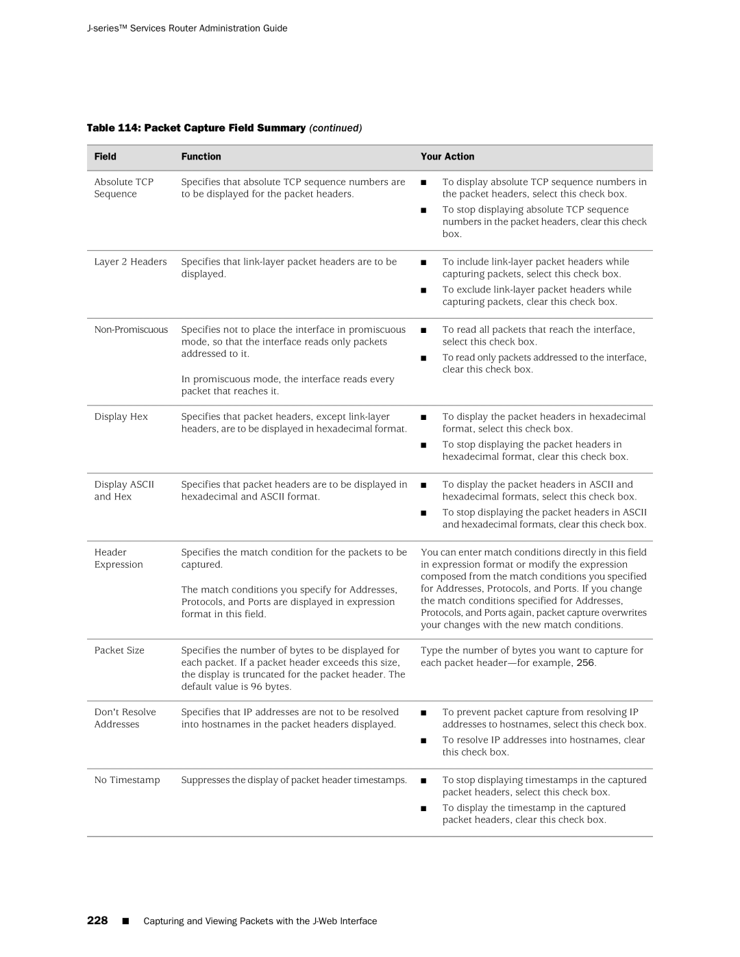 Juniper Networks J-Series manual Addresses Into hostnames in the packet headers displayed 