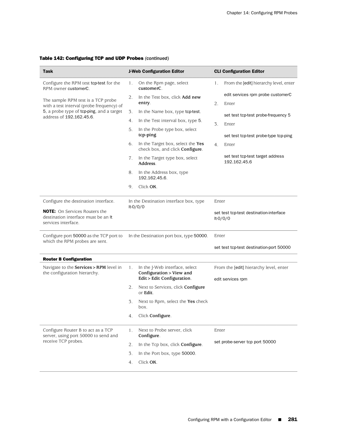 Juniper Networks J-Series manual Router B Configuration 