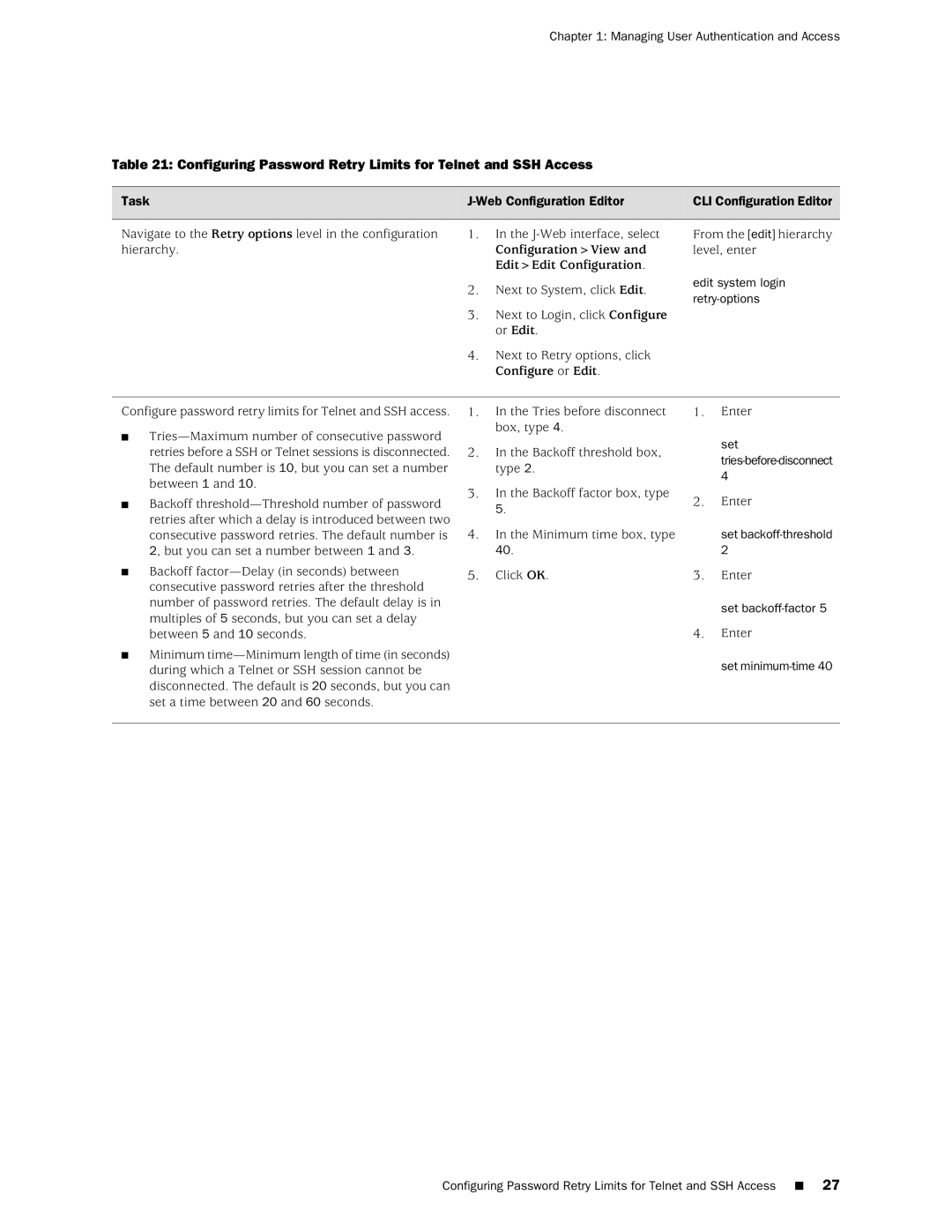 Juniper Networks J-Series Configuring Password Retry Limits for Telnet and SSH Access, Edit system login retry-options 