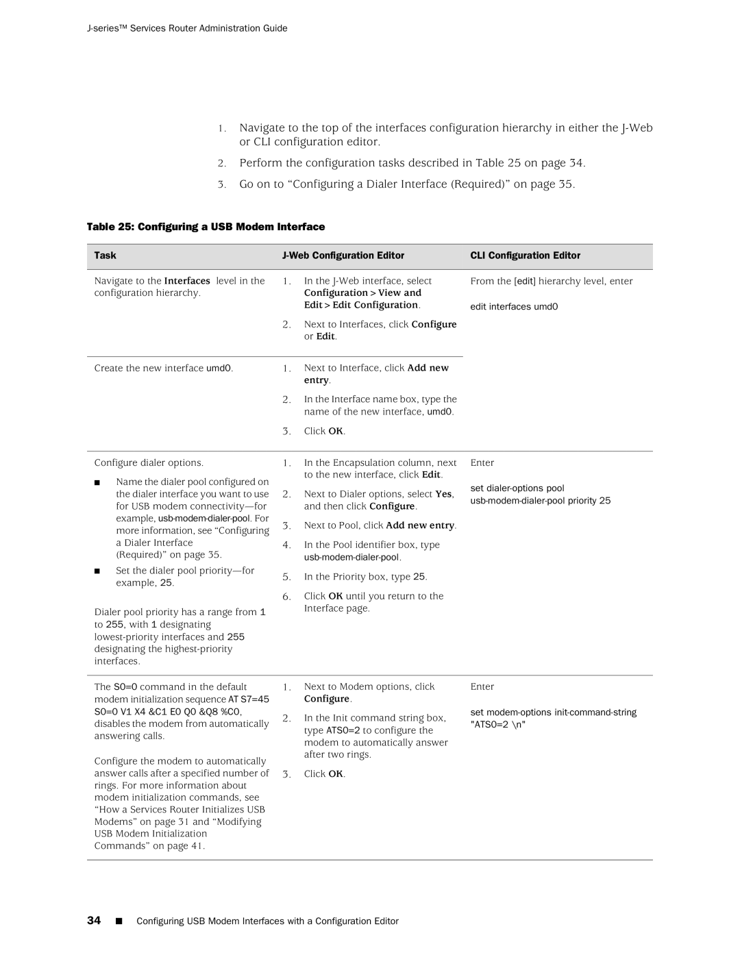 Juniper Networks J-Series manual Configuring a USB Modem Interface, ConfigurationView EditEdit Configuration 