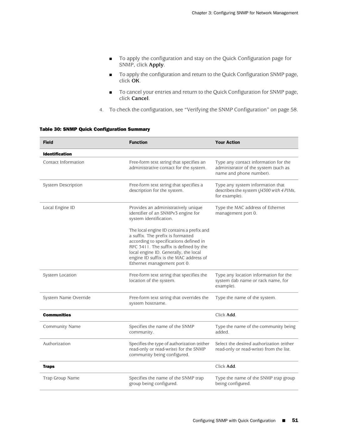 Juniper Networks J-Series manual Snmp Quick Configuration Summary, Identification, Communities, Traps 