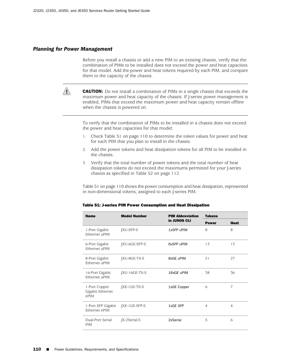 Juniper Networks J2320 Planning for Power Management, Series PIM Power Consumption and Heat Dissipation, Name Model Number 