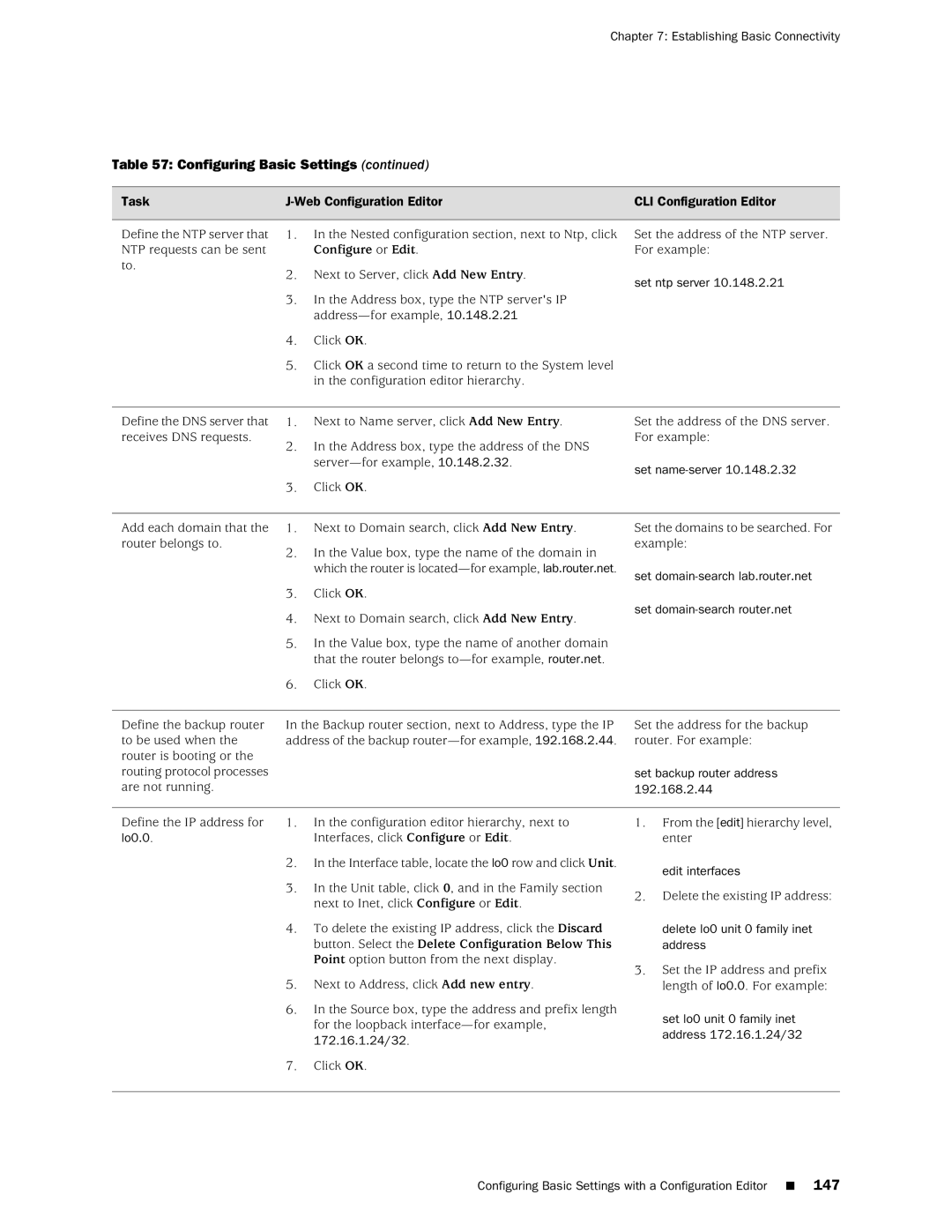 Juniper Networks J2320 Task Web Configuration Editor CLI Configuration Editor, Set ntp server, Set name-server, Lo0.0 