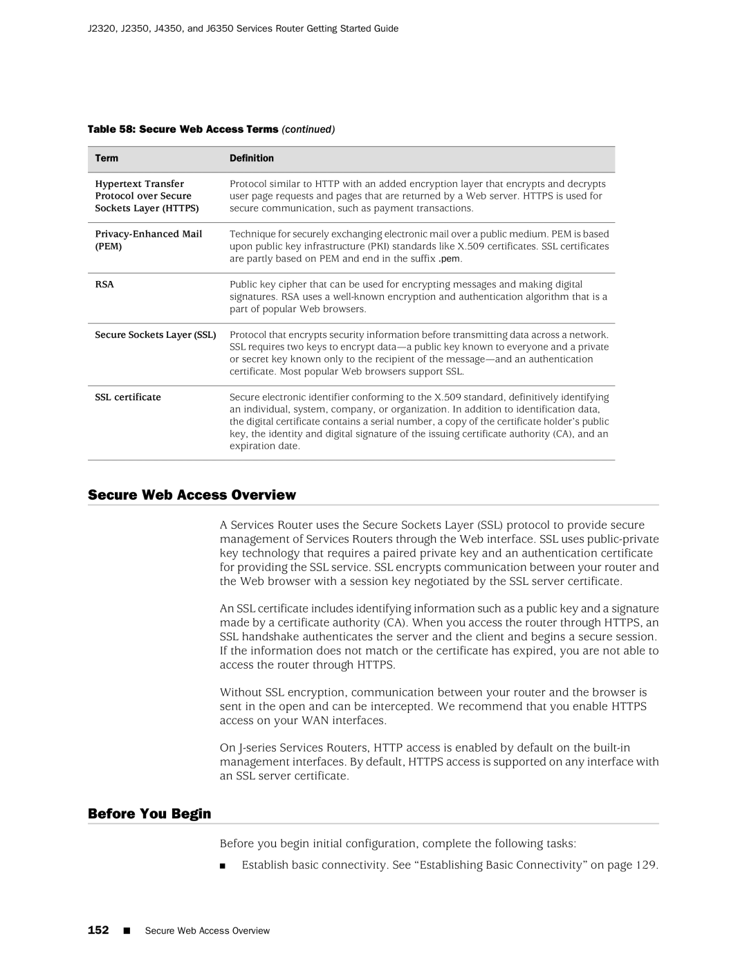 Juniper Networks J2320 manual Secure Web Access Overview 