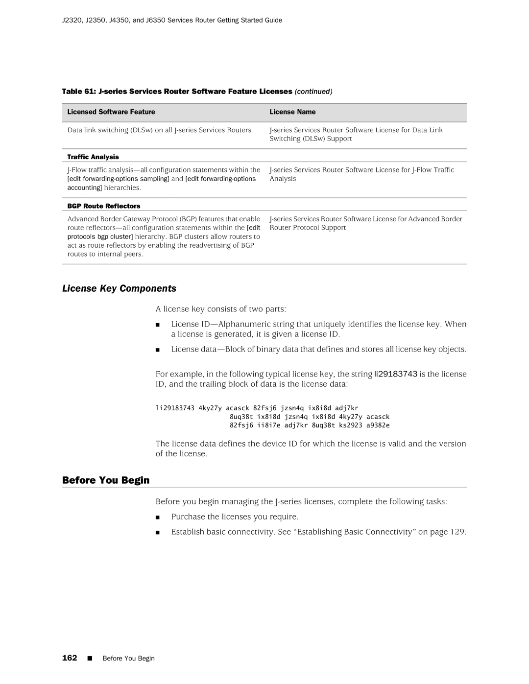 Juniper Networks J2320 manual License Key Components, BGP Route Reflectors 