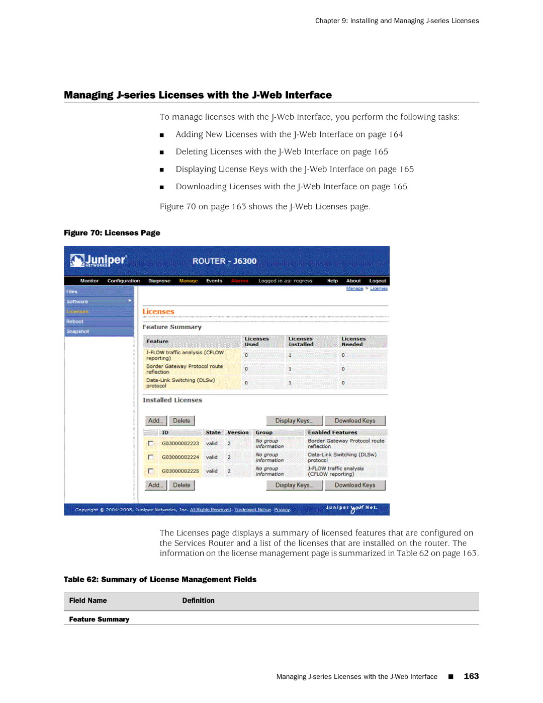 Juniper Networks J2320 manual Managing J-series Licenses with the J-Web Interface, Summary of License Management Fields 